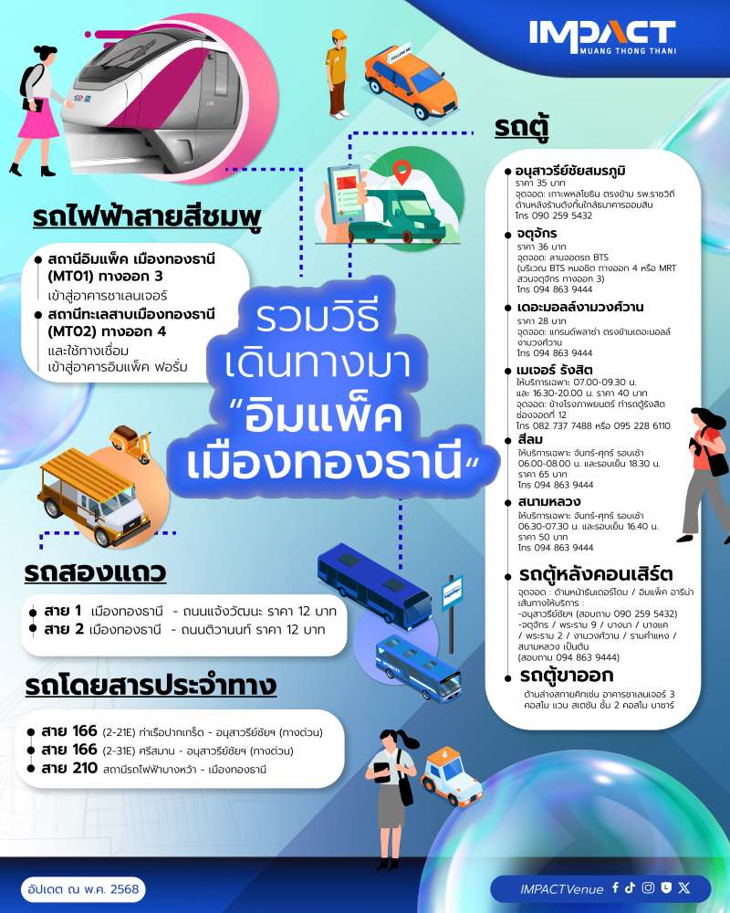 IMAGE - 4882